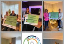 Winnaars beste idee van 2023