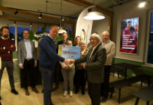 Bouwend Nederland draagt 10.000 euro bij aan ‘Geef thuis voor Oekraïne’