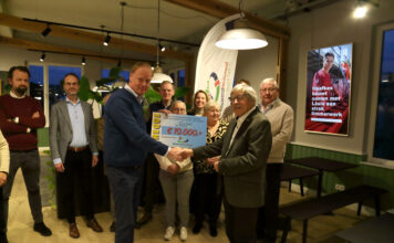 Bouwend Nederland draagt 10.000 euro bij aan ‘Geef thuis voor Oekraïne’