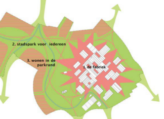Actualisatie Masterplan Op Stoom OpStoomProject